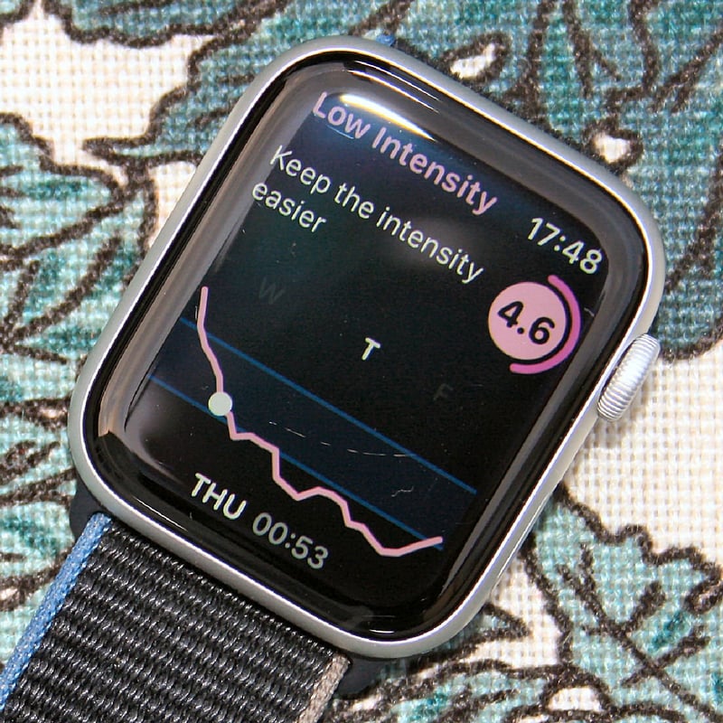 Training today app apple watch 6 readiness to train