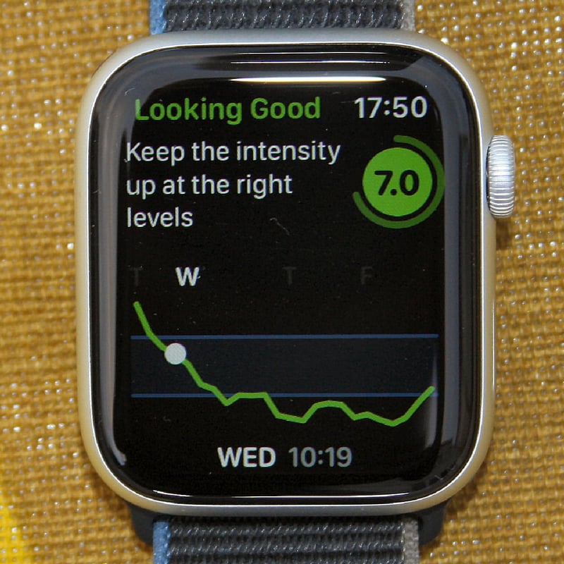 Training today app apple watch 6 readiness to train