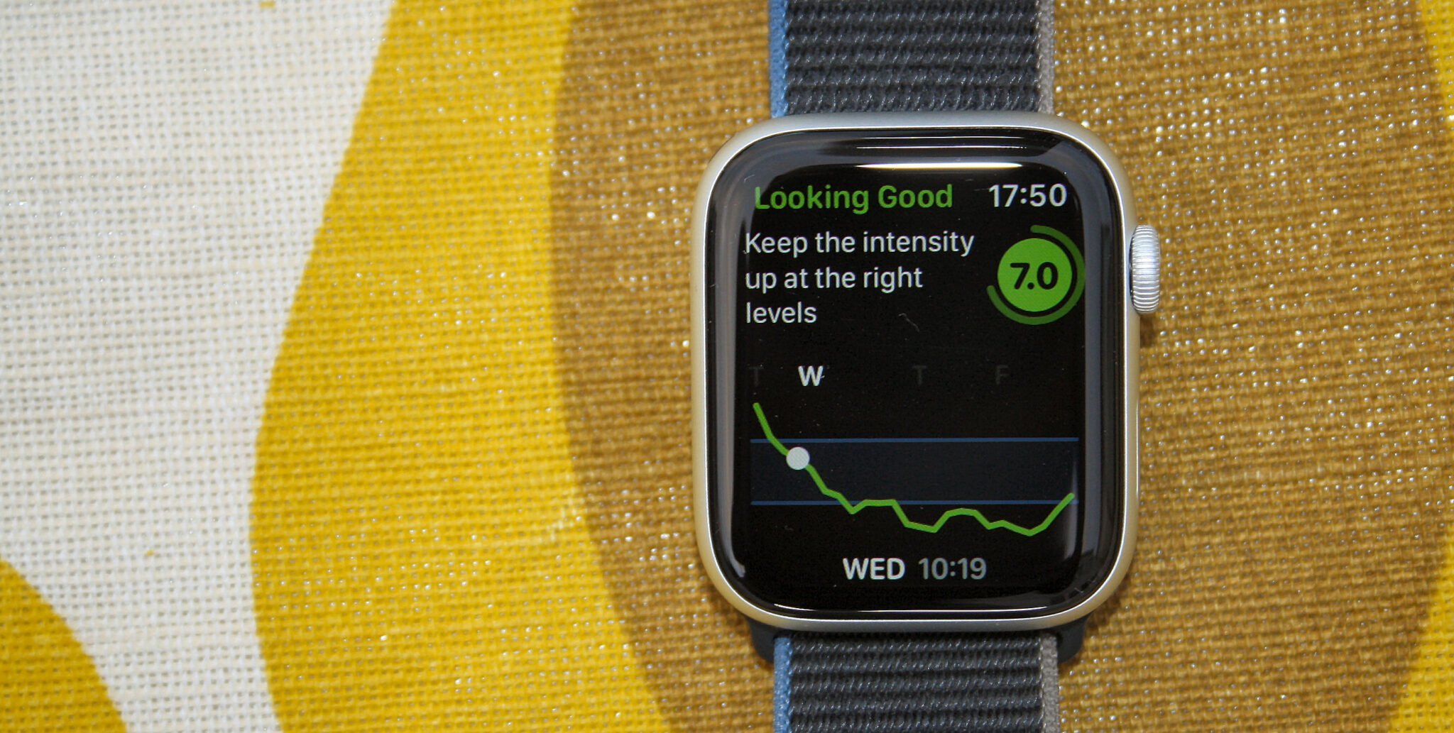 Apple Watch 6 | Readiness-To-Train With Training Today Apple Watch 6 | Readiness-To-Train With Training Today