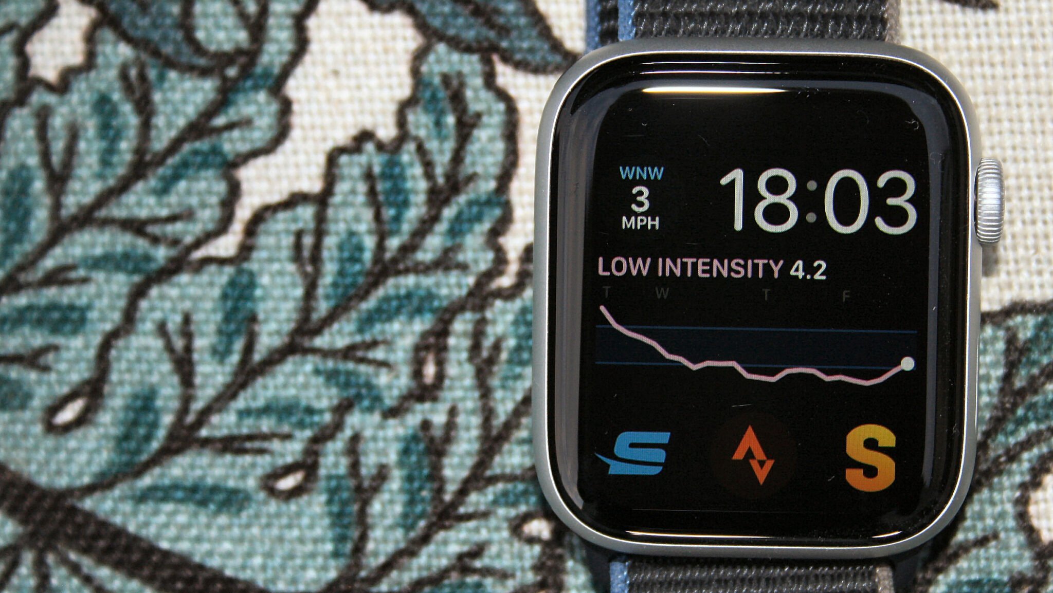 Training today app apple watch 6 readiness to train