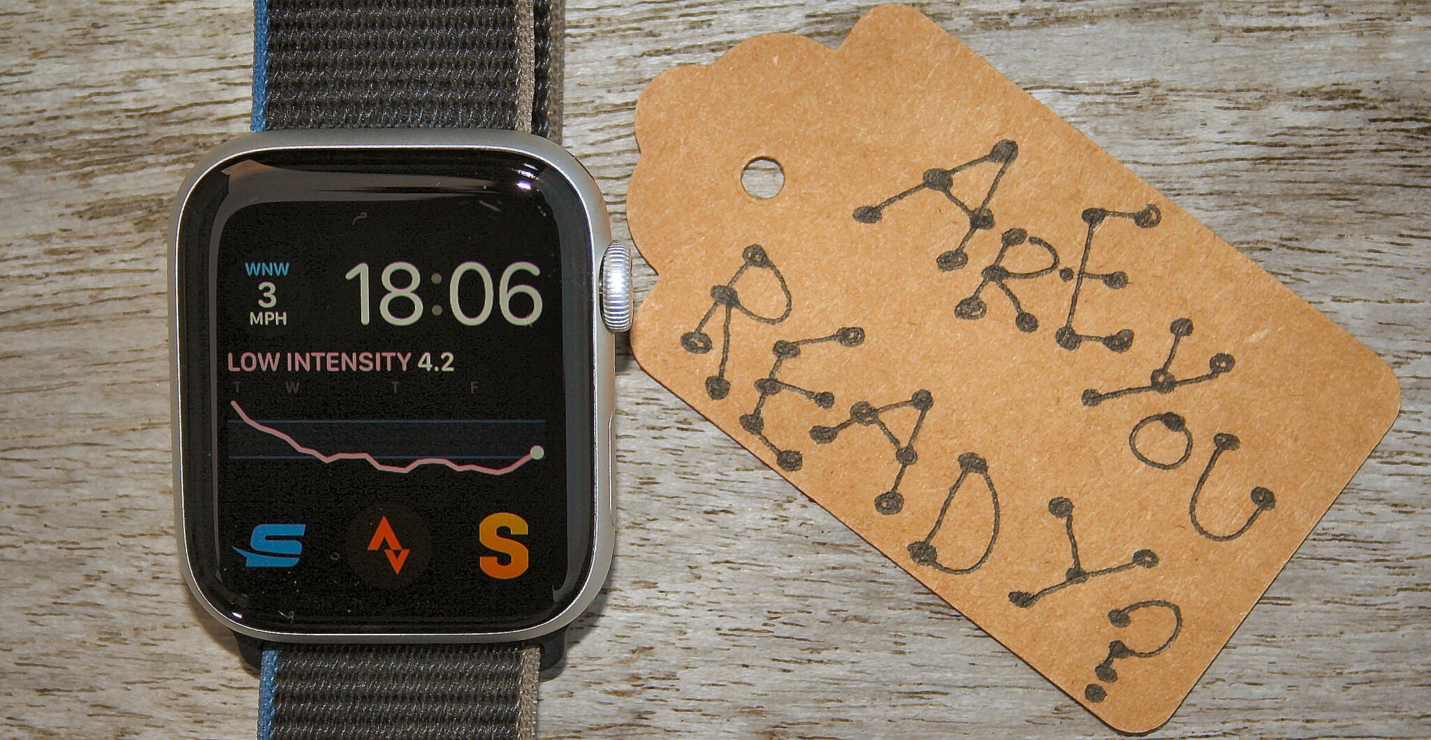 Apple Watch 6 | Readiness-To-Train With Training Today Training today app apple watch 6 readiness to train