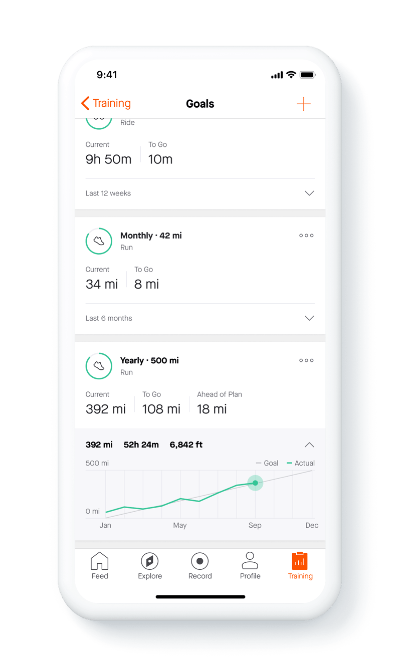 Updated STRAVA Goals