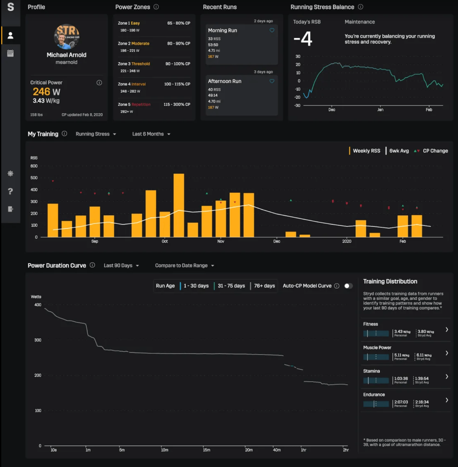 Stryd Power Center - 2020, New Features