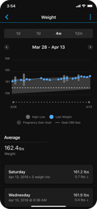 Garmin Aces Pregnancy Tracking With Suite Of Tools