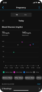 Garmin Aces Pregnancy Tracking With Suite Of Tools