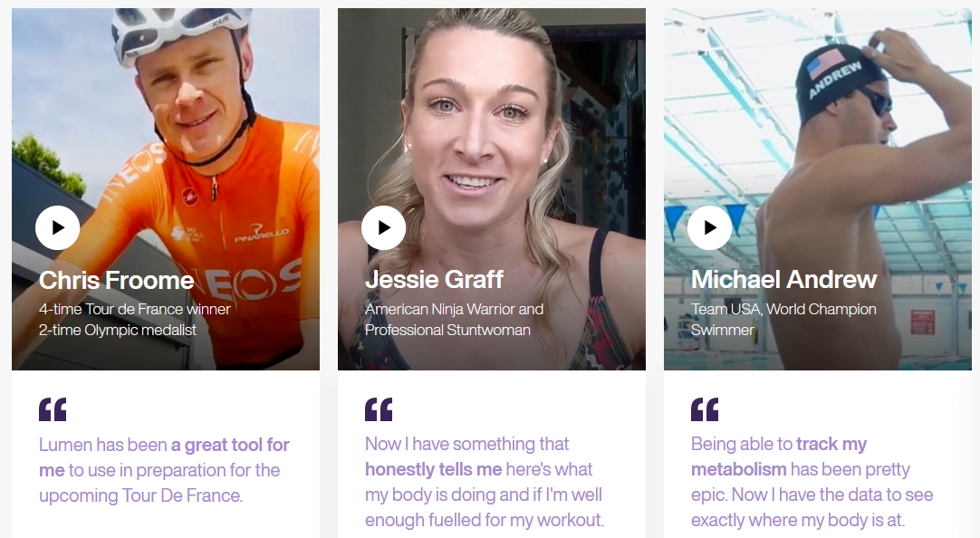 Lumen app ketosis test results compared to blood ketone levels showing fat burning accuracy