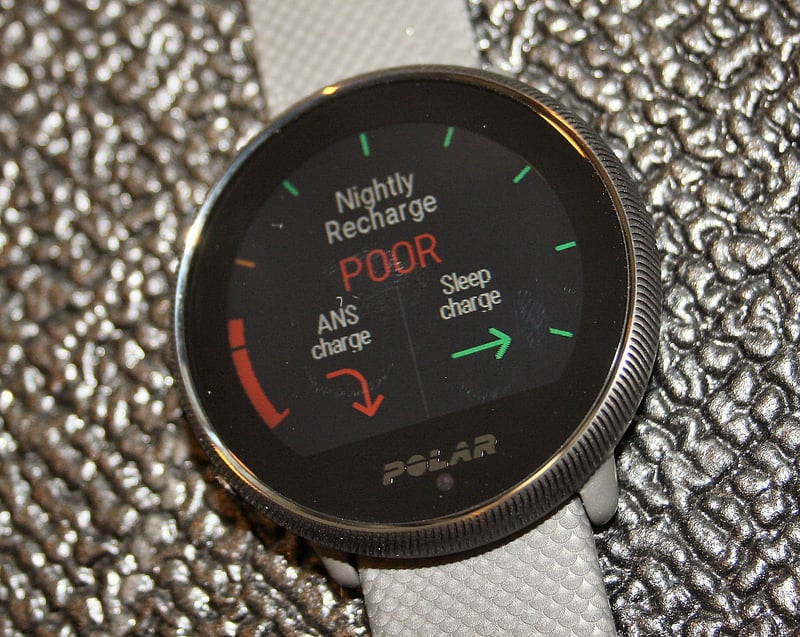 A detailed review of the Polar Ignite 2 GPS Fitness Watch