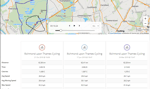 Garmin Connect App To Get Dot Racer