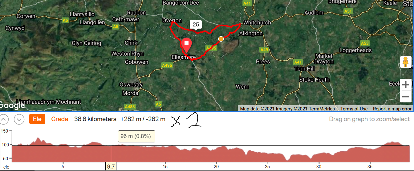 Fastest Uk Half Iron Distance Triathlon Including Ironman-Branded Events