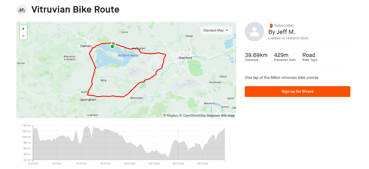 Fastest Uk Half Iron Distance Triathlon Including Ironman-Branded Events