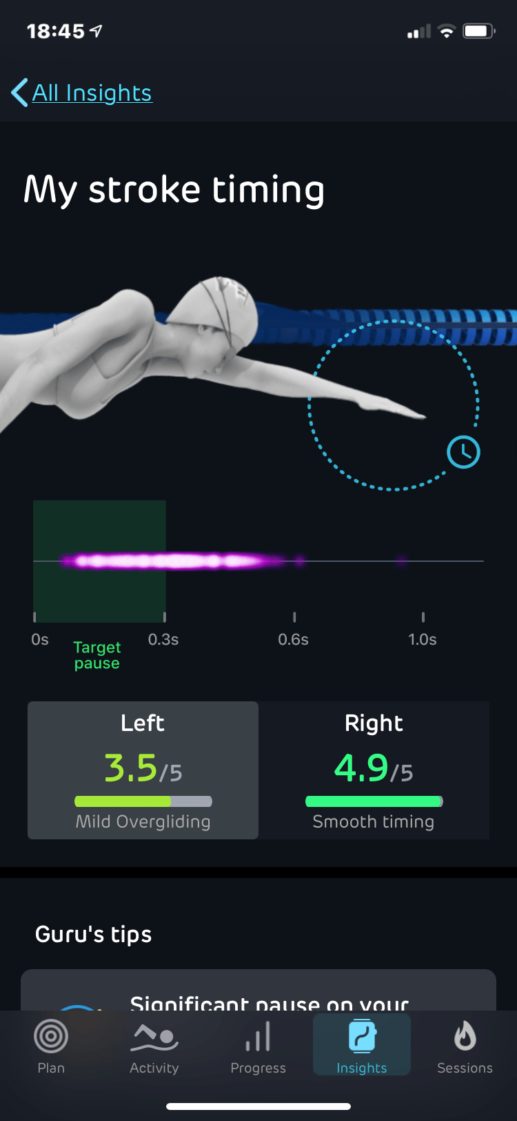 Swim Smooth swim dynamics