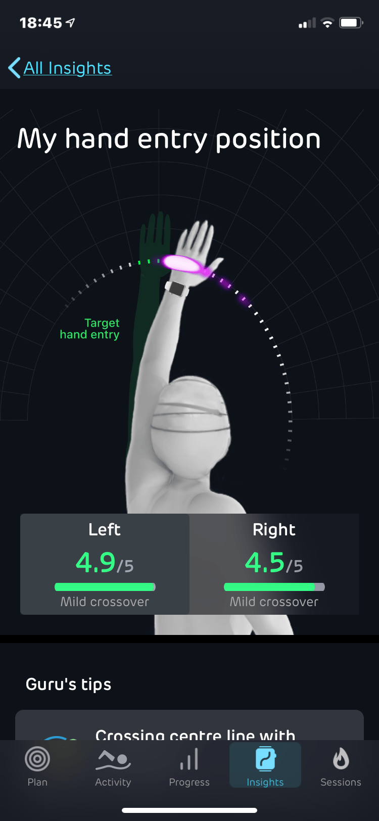 Swim Smooth swim dynamics