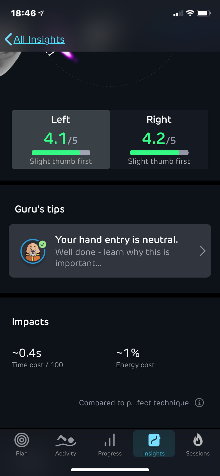 Swim Smooth swim dynamics