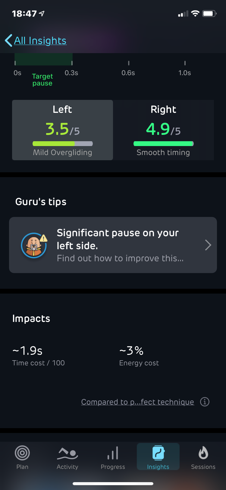 Swim Smooth swim dynamics