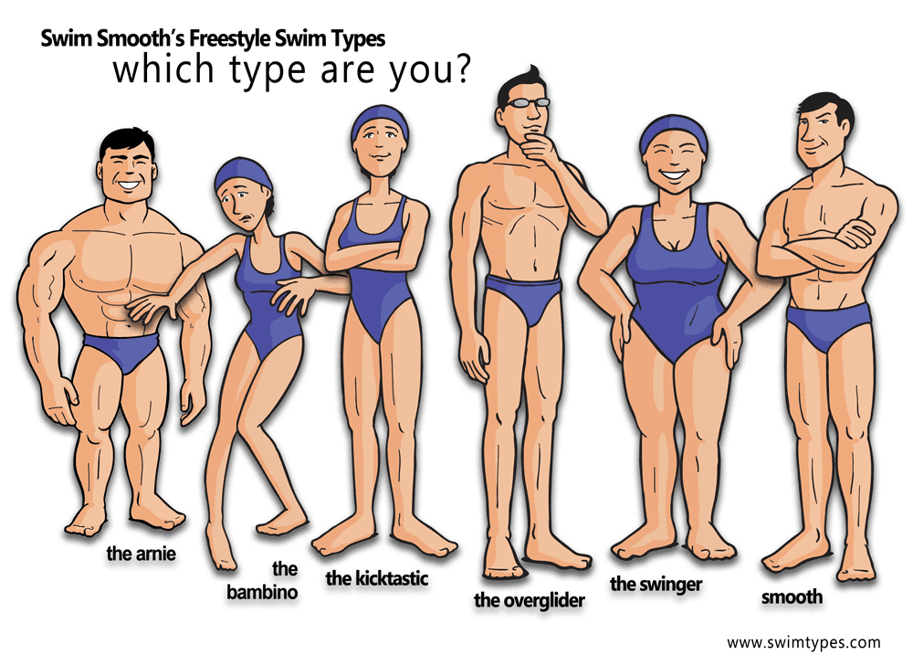 swim smooth swimmer types
