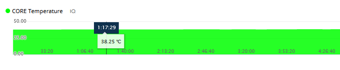 Garmin Ant+ Profile Changes In Beta - New Features Soon