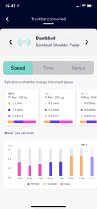 app speed of execution