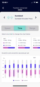 app time of execution
