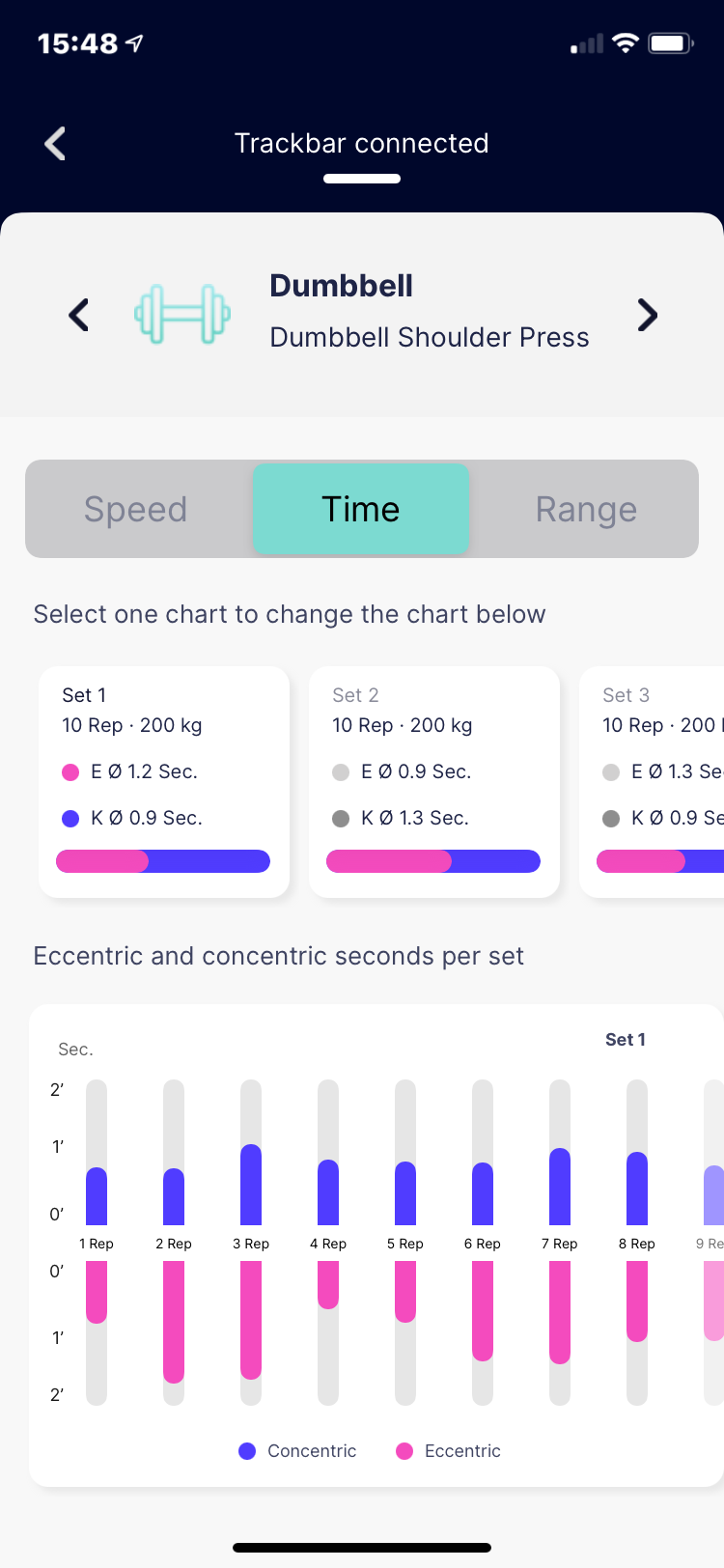 app time of execution