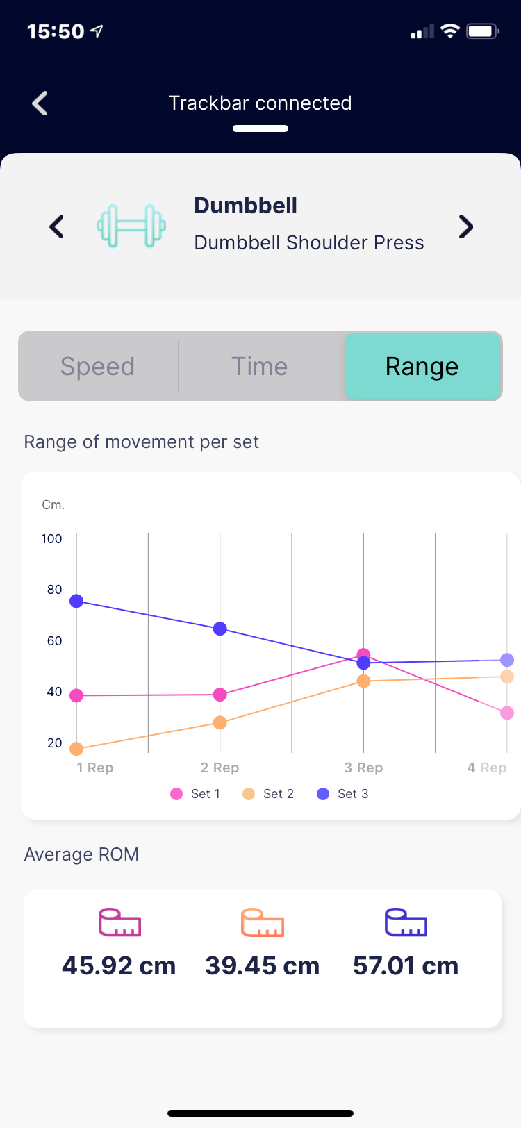 app range of motion