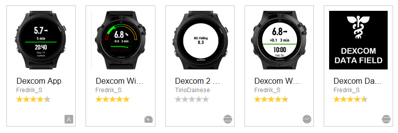 Garmin + Dexcom Cgm - Fda Approval For Garmin, Apple & Others