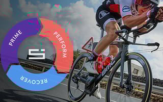 Supersapiens Review + Free Biosensor Deal | In-Depth Review And Discount