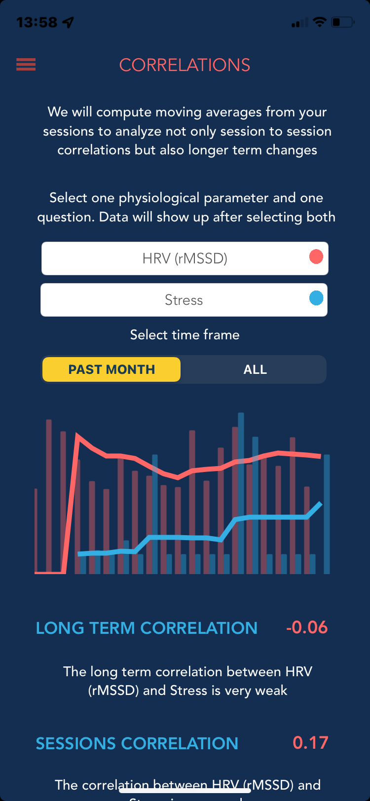 Hrv4biofeedback - Final Thoughts
