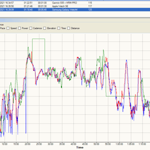Samsung Galaxy Watch 4 Review 2021 - Beware Numerous Watch4 Pitfalls
