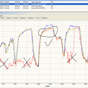 Samsung Galaxy Watch 4 Review 2021 - Beware Numerous Watch4 Pitfalls
