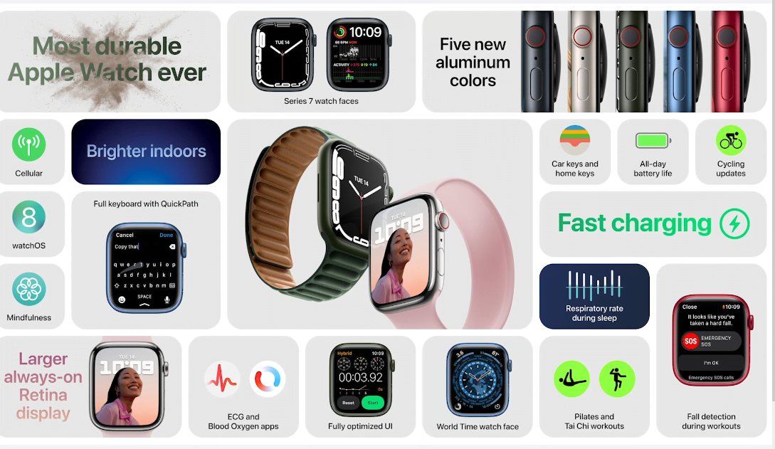その他 Apple Watch - Apple Watch7 Amazon.com: Apple Watch Series 7 [GPS 41mm] Smart Watch w