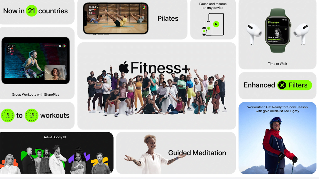 Apple Watch 7 Launch - Opinion & Specifications