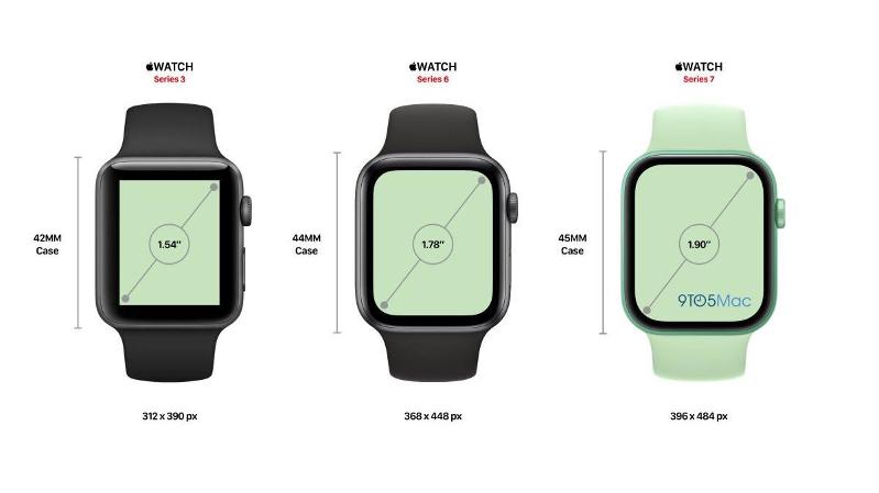 Apple Watch 7: What New Battery Tech Could Mean For Garmin, Apple & Samsung