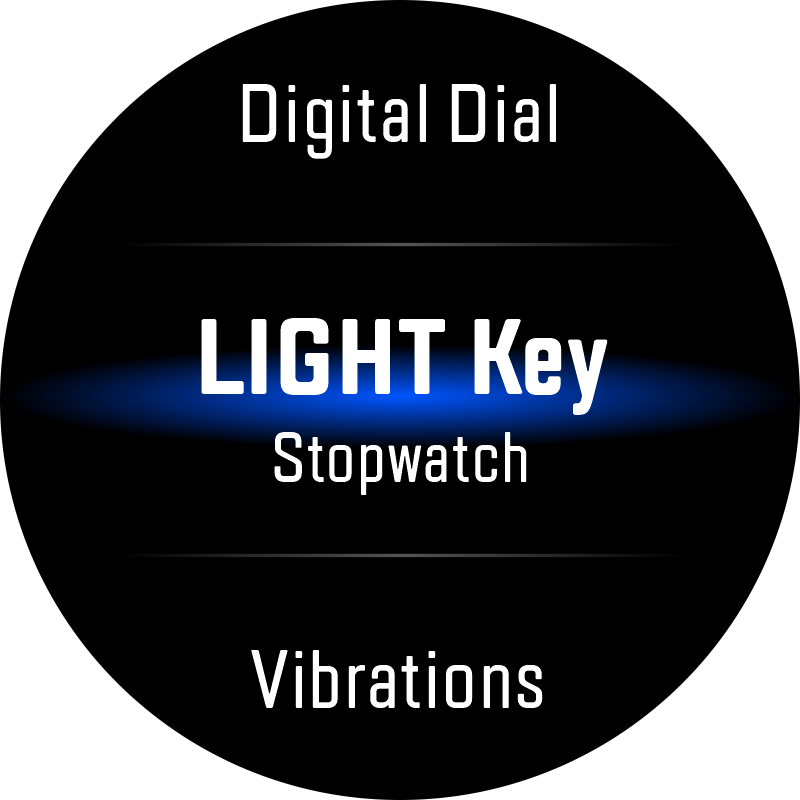 Coros Adds Strava Route Syncs & Climb Grade Support