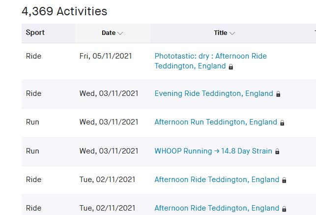 Strava + Strautomator - Automate Naming And Tagging - Cooler Than You Think
