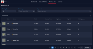 Coros Training Hub Update