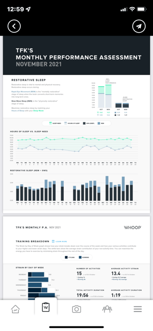 Whoop 4.0 band strap with reddit opinions for UK and US in 2022