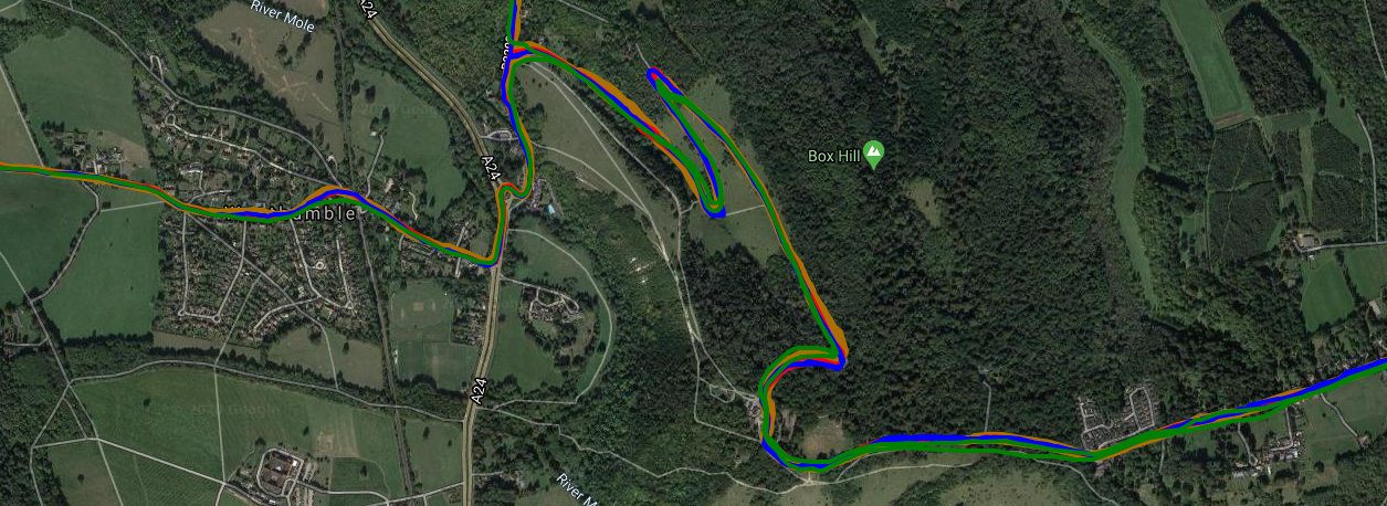 Stages Dash L50 Review | M50