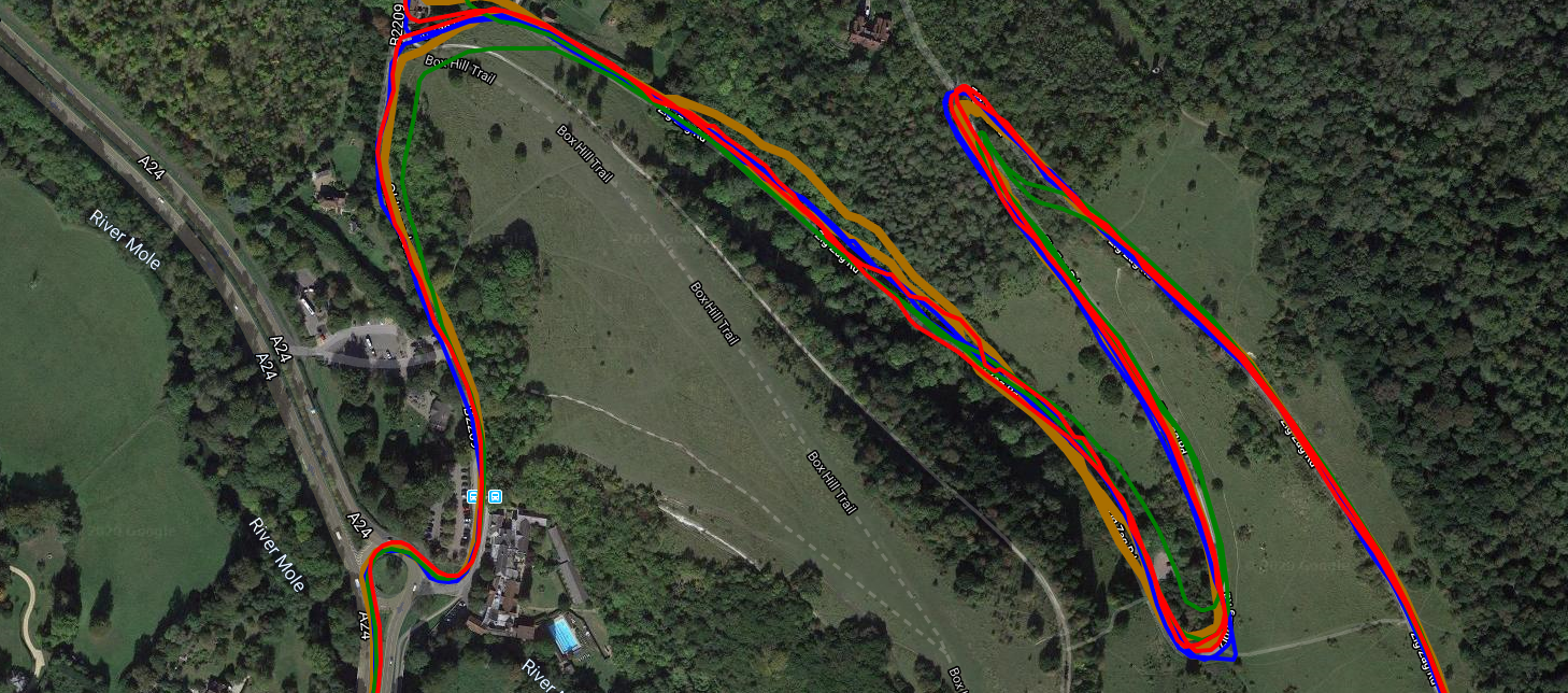 Stages Dash L50 Review | M50