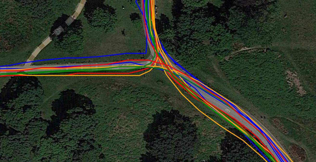 Stages Dash L50 Review | M50