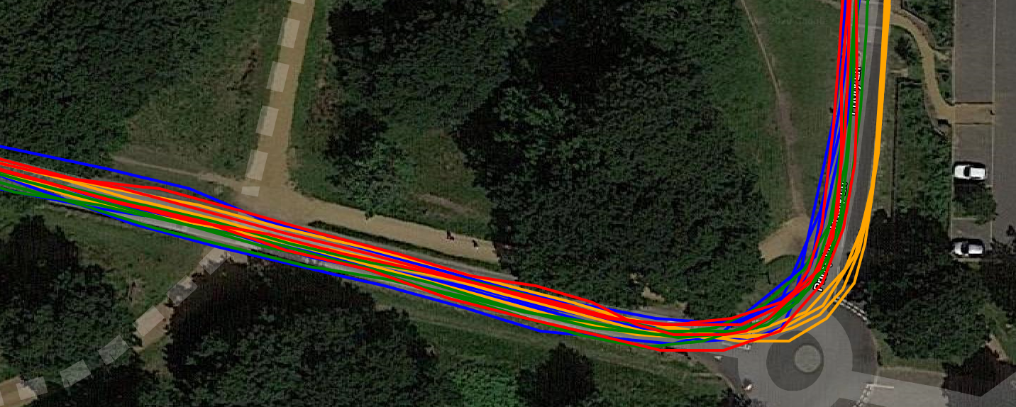 Stages Dash L50 Review | M50