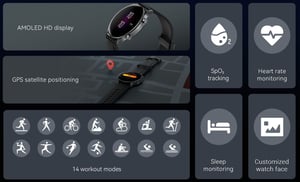 Suunto Sold - Movescount Closed