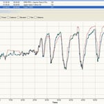 Garmin Fenix 7 heart Rate Accuracy