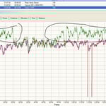 Garmin Fenix 7 heart Rate Accuracy