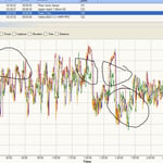 Garmin Fenix 7 heart Rate Accuracy
