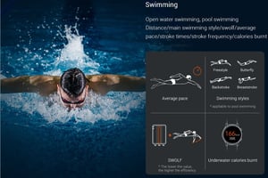 Suunto Sold - Movescount Closed