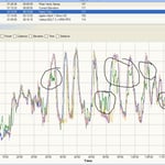 Garmin Fenix 7 heart Rate Accuracy