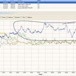 Garmin Fenix 7 heart Rate Accuracy
