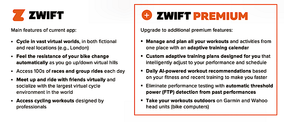 Zwift-Price-Rise