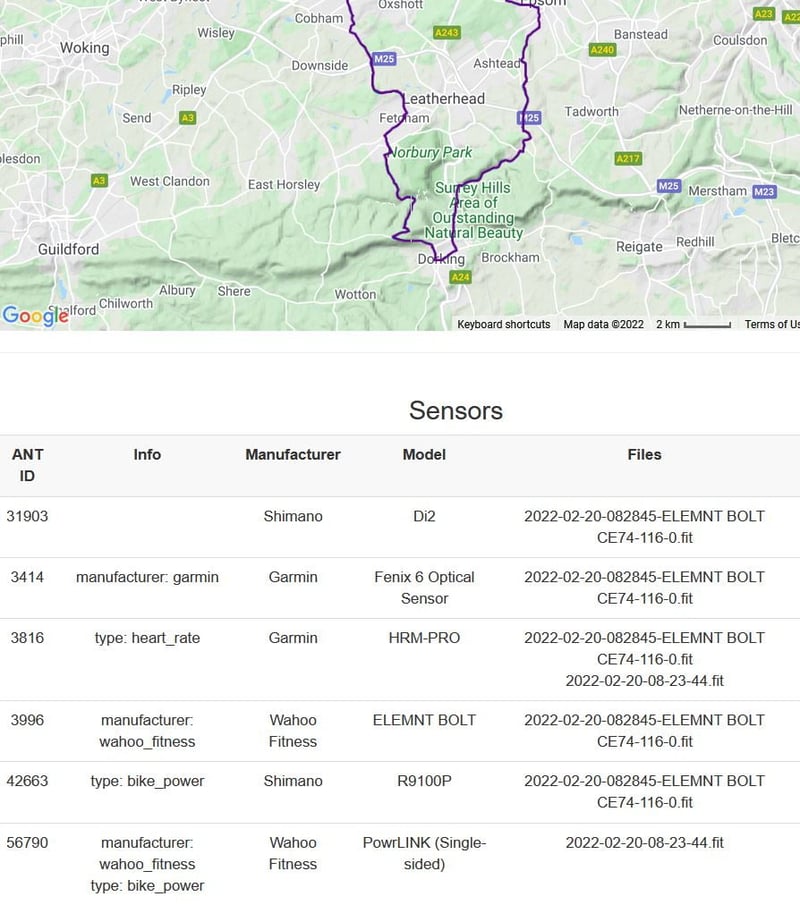 The Wahoo Powrlink Zero Review - Power ⚡ Meter Speedplay Pedals