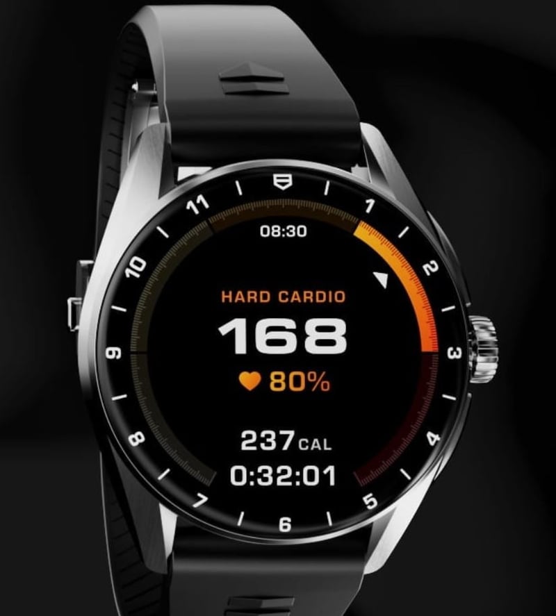 Smartwatch Porn 🏷️ Tag Heuer Nails It